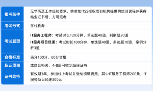 中培ITSS服务工程师课程专业性强吗