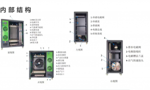 长沙靠谱的氢氧发生器正规机构推荐