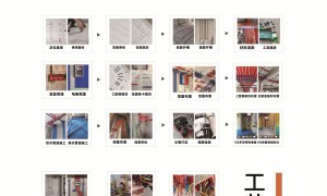 2026年正规的家装水电施工公司选择指南