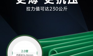 威文C+管规模怎么样创新能力如何