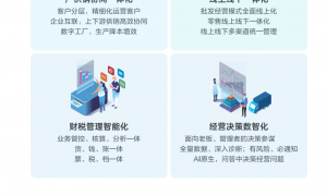 西宁企业ERP管理合作优选：服务稳定、售后无忧的供应商盘点