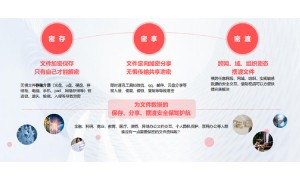 上海文件加密系统公司有哪些？信长城团队实力测评