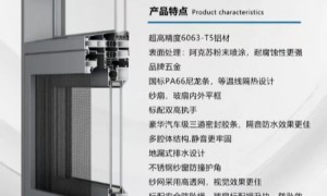 云南大理断桥铝合金门窗推荐厂商：平开窗技术参数、排水性能及定制流程说明