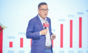 搞企业战略峰会邀约智库专家 有什么机构推荐