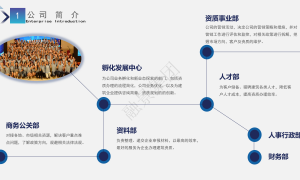 电力资质代办服务哪家强：2026年广受信赖的服务商合作实力参考