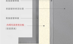 2026年正规的泄爆门定制生产厂家用户力荐