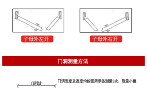 2026年靠谱的防火门实力供应商质量参考评选