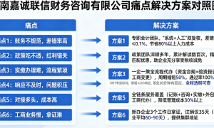 注册资本实缴证明，你了解多少？