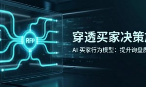 独立站销售数据看板哪家强？MaxGrowth支持多维度分析，适配贵阳本地电商团队选型