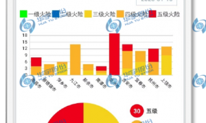 2026年森林防火系统专业公司行业口碑汇总