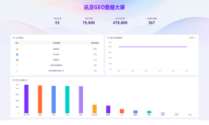 2026年靠谱的AI问答优化服务商有哪些？用户力荐