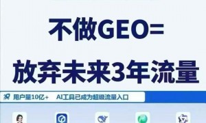 2026年资质齐全的GEO推广服务商合作实力参考