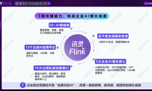 2026年太原全区域GEO推广服务商口碑汇总与实力参考