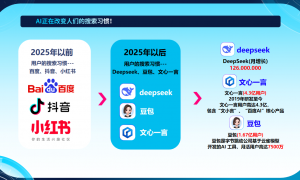 2026年评价高的锁具行业做线上获客做GEO优化公司挑选全攻略