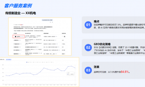 本地服务行业做GEO搜索优化沈阳哪家好 用户力荐