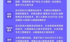 深圳讯灵渠道经理售后QQ与客服QQ服务商挑选全攻略