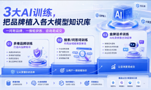 保定中小企业GEO优化一站式服务公司价格公道不玩套路