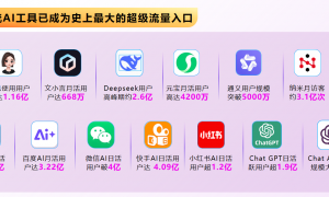 邯郸豆包诚信客户获取引流服务商用户力荐