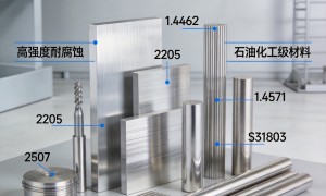 上海地区SAF2507双相不锈钢板生产厂家推荐，正规源头供应商