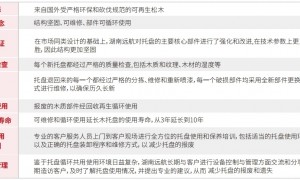 长沙远航包装 13307318835 供应定制实木托盘 1200×1000mm 承重2吨 出口免熏蒸热处理