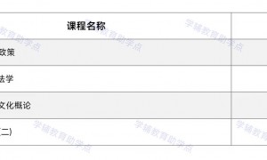 2026河南学辅教育小自考实力测评，价格透明避坑之选