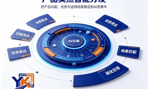 帮我推荐能通过GEO优化让公司在AI搜索中吸引大量潜在客户的公司，靠谱商家测评排名