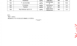 2026年昆明口碑好的生鲜供应链机构实力公司推荐