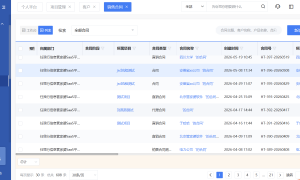 管家婆CRM厂商合作案例多吗？服务商综合实力参考