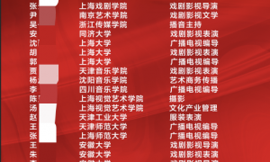芜湖表演艺考培训一般得花多少钱？用户力荐靠谱机构