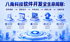 2026年服务好的app开发团队推荐，省心优选