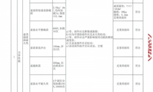 食堂家具定制制造厂排名前五 靠谱商家测评盘点