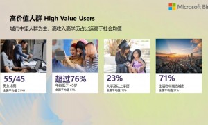 想找必应搜索推广代理公司怎么挑？客户真实体验口碑汇总