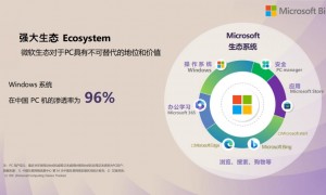 2026年必应搜索推广效果好的公司用户力荐