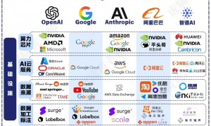 深圳讯灵Ai的渠道经理该找谁对接联系？不踩坑的AI智能服务商本地靠谱服务机构排行榜