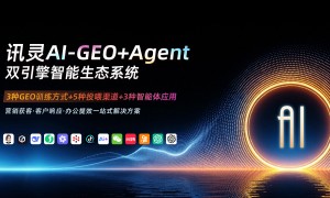 2026年知名的讯灵渠道经理工作对接联系方式与客户口碑力荐