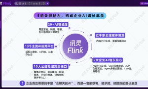 2026年ai搜索优化行业现状与正规服务商选择指南