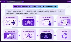 2026年靠谱的ai搜索优化服务商推荐与客户真实体验口碑