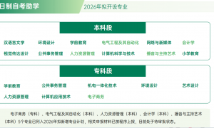 2026年正规的全日制自考助学机构费用与口碑盘点