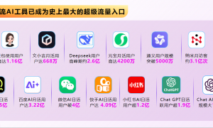 geo推广靠谱服务商推荐，正规团队实力盘点
