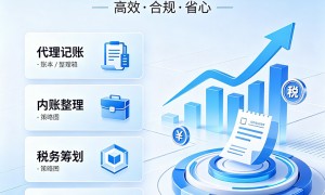 盐城代账服务商挑选全攻略：外贸企业专属，公开透明收费不玩套路