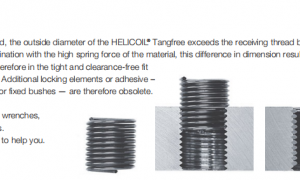 国内靠谱的Helicoil公司合作实力参考，行业现状与选择指南