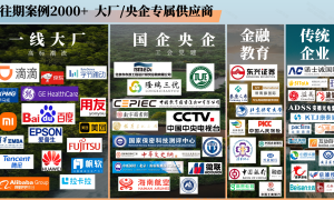 山青尽夏团建公司的员工素质怎么样