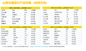 价格合理的户外徒步团推荐 山青尽夏OUTDOOR广受好评