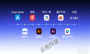 2026年知名的AI搜索品牌企业，抖强科技深度解读