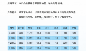 江阴国信化工性价比怎么样