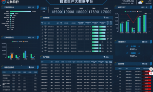 泉州服装计件工资手机软件靠谱服务商选购参考汇总