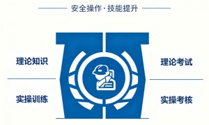 2026盐城哪家机构的特种作业培训设备好 实力参考