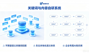 2026年AI搜索推广服务商行业现状与正规商家选择指南