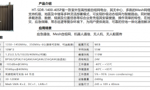 2026年智慧风电场无线通信精品定制生产厂家用户力荐