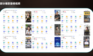 广州代运营加盟行业素材创意制作，正规服务商实力推荐